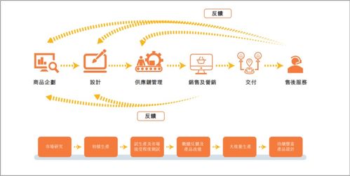去年营收超23亿, 跨境鞋服第一股 子不语如何长成