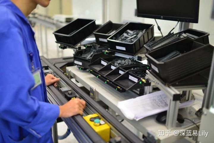 一文读懂 数字化工厂五大核心系统集成