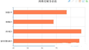 今日新股发行申购指南 意华股份与金域医学及计算机系统服务简析