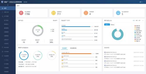 加固网络安全 统一操作系统UOS与安恒信息EDR主机卫士完成适配，提升信息系统集成服务